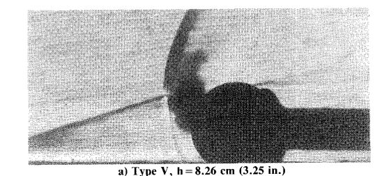 LEHAR Type V hypersonic shock-wave interference comparison